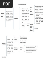Neurociencia Educativa: Mente, Cerebro y Educación. | PDF ...