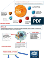 Tarea Infografía de Los Planetas.