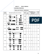 Extracto del REGLAMENTO_NACIONAL_DE_VEHÍCULOS.pdf