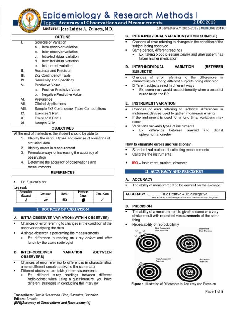 Accuracy in Observations and Measurements | PDF | Sensitivity And ...