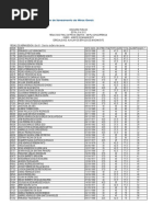 Resultado Final Copasa