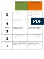 Animal Explorer Rubric