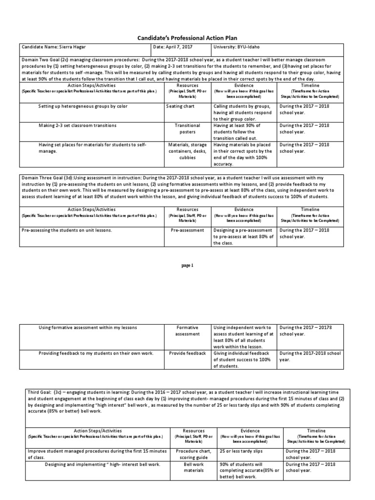 Candidate Professional Action Plan 2017 | PDF | Educational Assessment ...