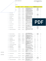 List Provider Allianz 16 Maret 2016 PDF