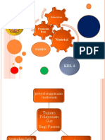 Kebutuhan Pemenuhan Nutrisi (IDA)