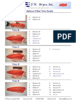 Trim Guide