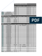 Crosshair-Vi-hero Dram Qvlforamdryzenprocessors 0316