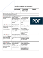requisitos-ohsas-18001