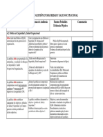 Requisitos Ohsas 18001