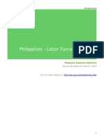 Philippines - Labor Turnover Survey 2015