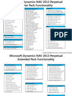 NAV2013PerpetualFunctionality.pdf