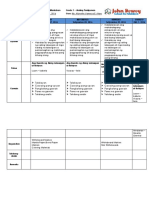 Weekly Learning Plan Second Quarter AP 3