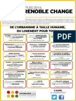 Grenoble Change #8 - De l'urbanisme à taille humaine, du logement pour tous !