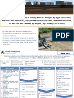 Global Horizontal Directional Drilling (HDD) Market