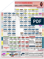 malla_curricular_ing_mecanica_2013-1.pdf