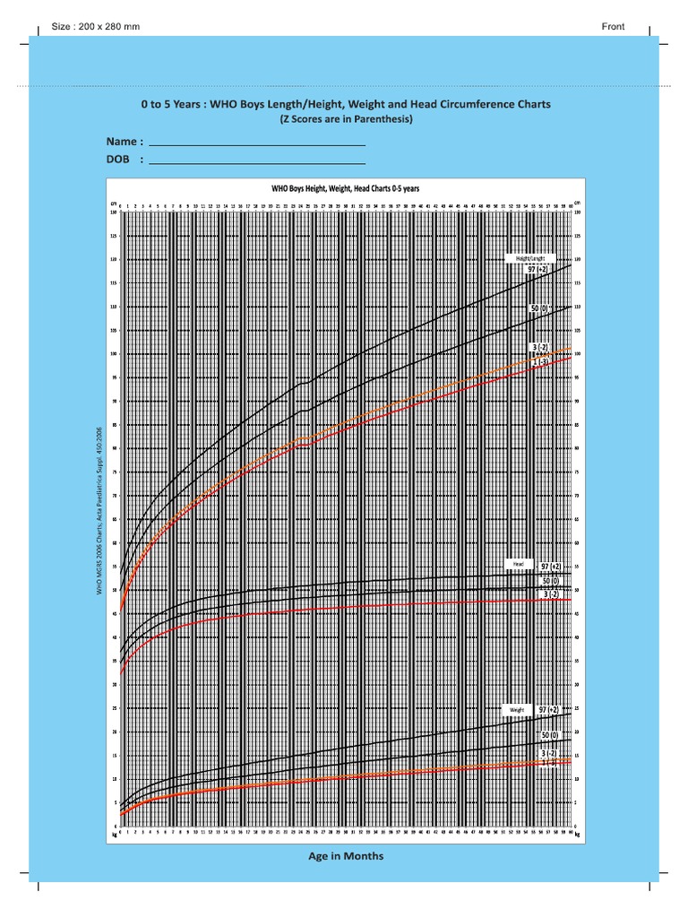 WHO Boys Height Weight Head Chart 0-5 Years PDF | PDF