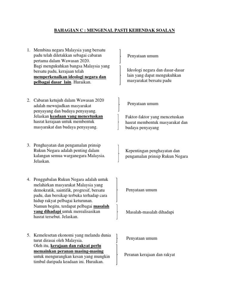 Kenal Pasti Kehendak Soalan Esei P2 Pdf