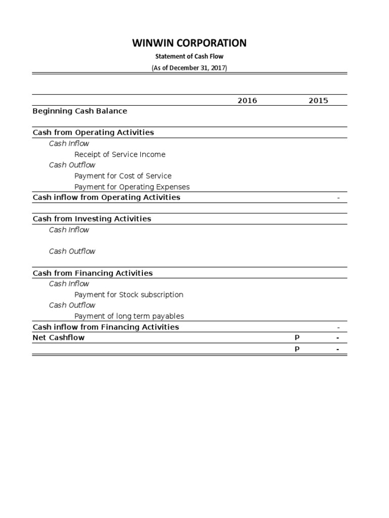 Financial Statement Bir – BIR Releases Deadline for Filing of Annual ...