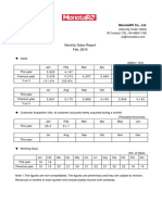 Sample Monota Monthly Sales Report PDF Format