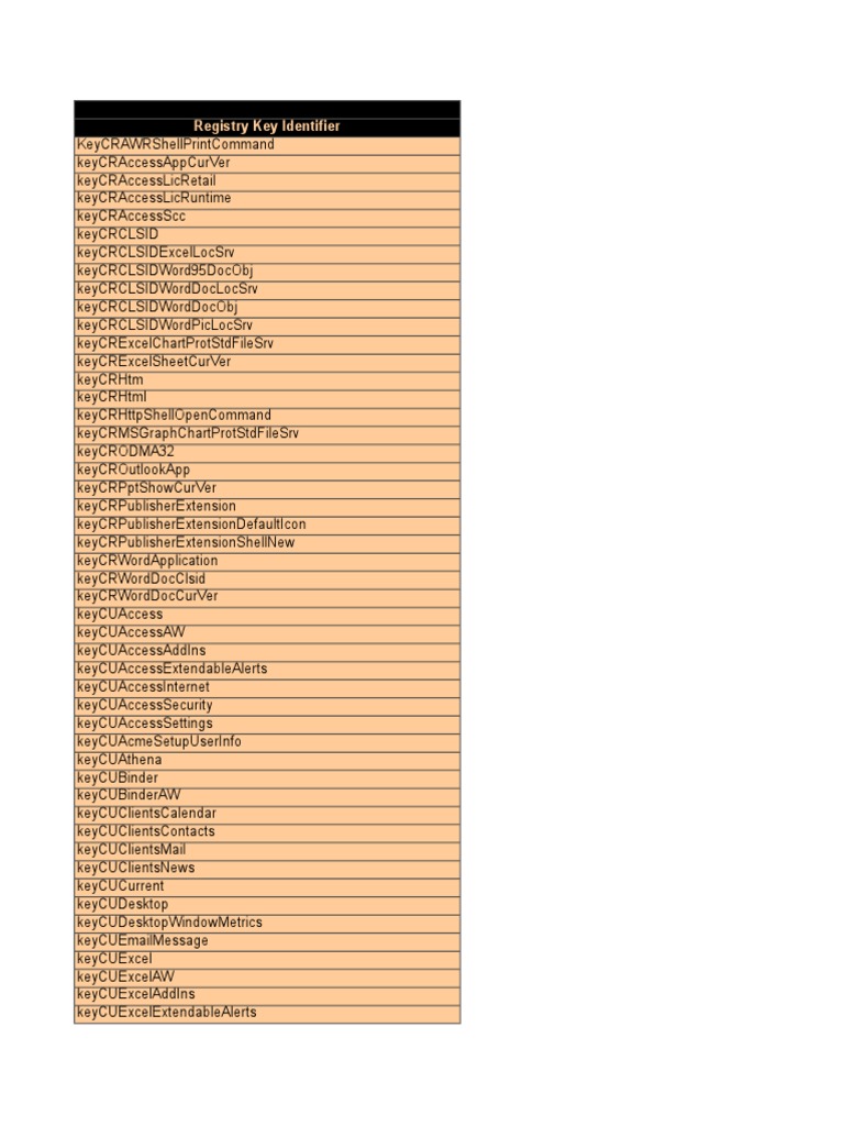 Microsoft Office Registry Keys Overview | PDF | Microsoft Outlook ...
