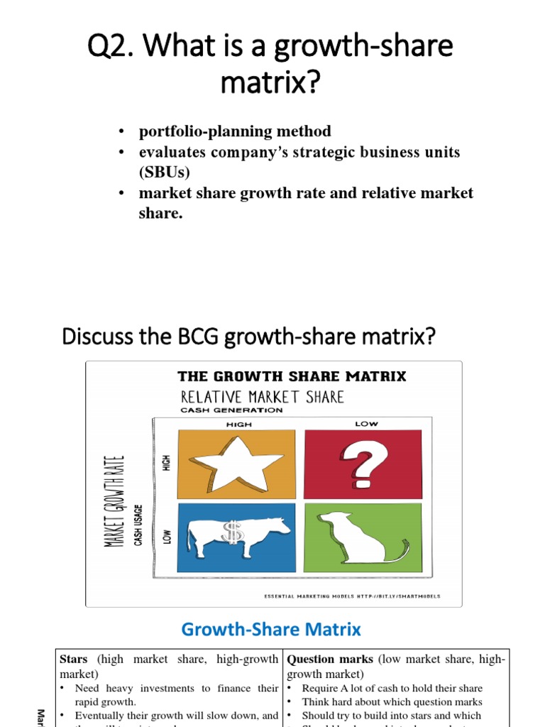 Understanding the BCG Growth-Share Matrix | PDF