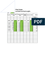 Ukuran Baut Dan Nut Pada Flange