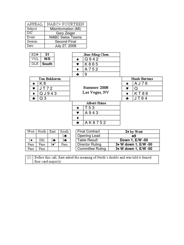 14-NABC | PDF | Consumer Goods | Games Of Mental Skill