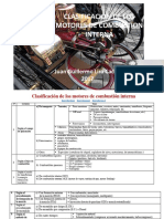 Motores de combustión interna clasificación