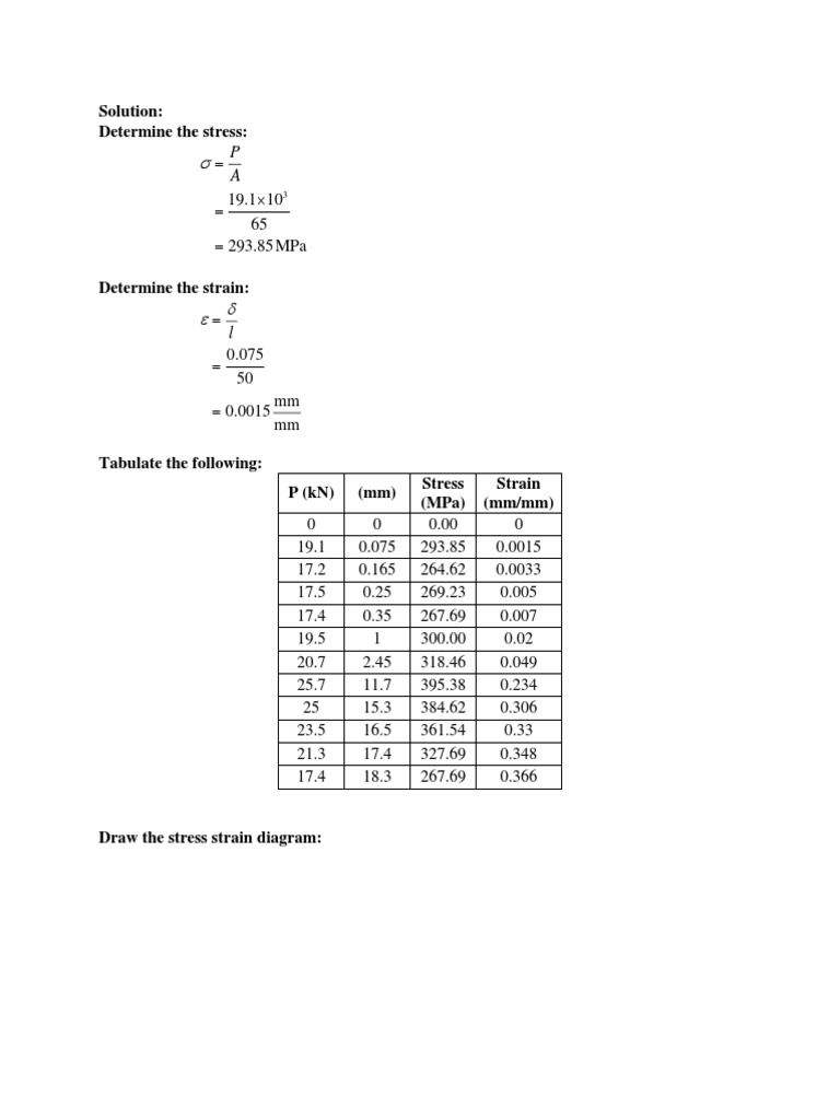 Stress and Strain Analysis Results | PDF