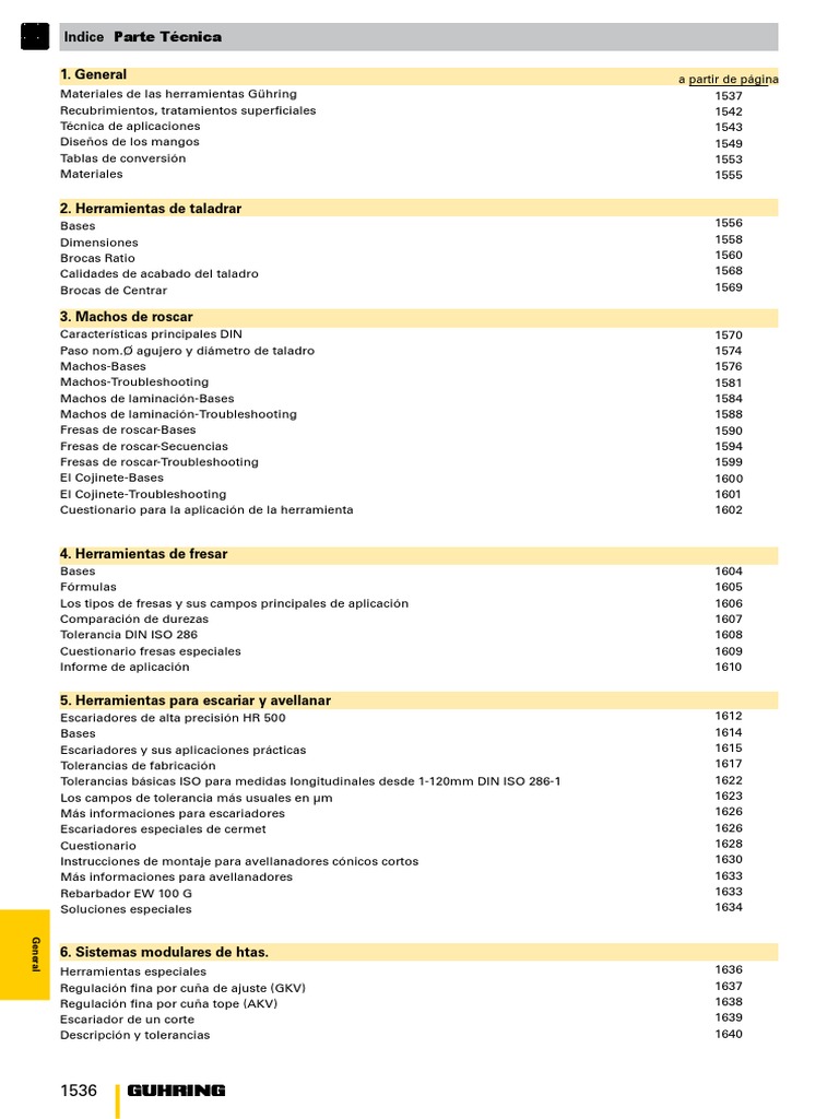 10 Parte Tecnica | Revestimiento | Aluminio