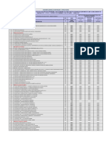 MODIFICACIONES DEL EXCEL DE AREAS TRIBUTARIAS Camilo