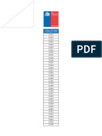 Clasificador de Actividades Economicas DS 110