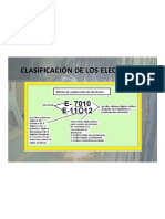 clase-13-soldadura-electrodos-19-728.pdf