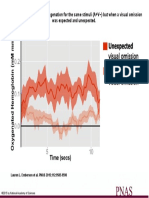 PNAS 2015 Aug 112 (31) 9585-90, Fig. 4