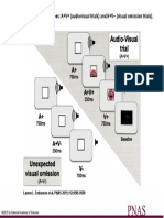 Schematic of two trial types in audiovisual study