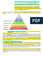 Apunte 1 Fundamentos de La Pr y Tp Maslow Profaguayoa (1)