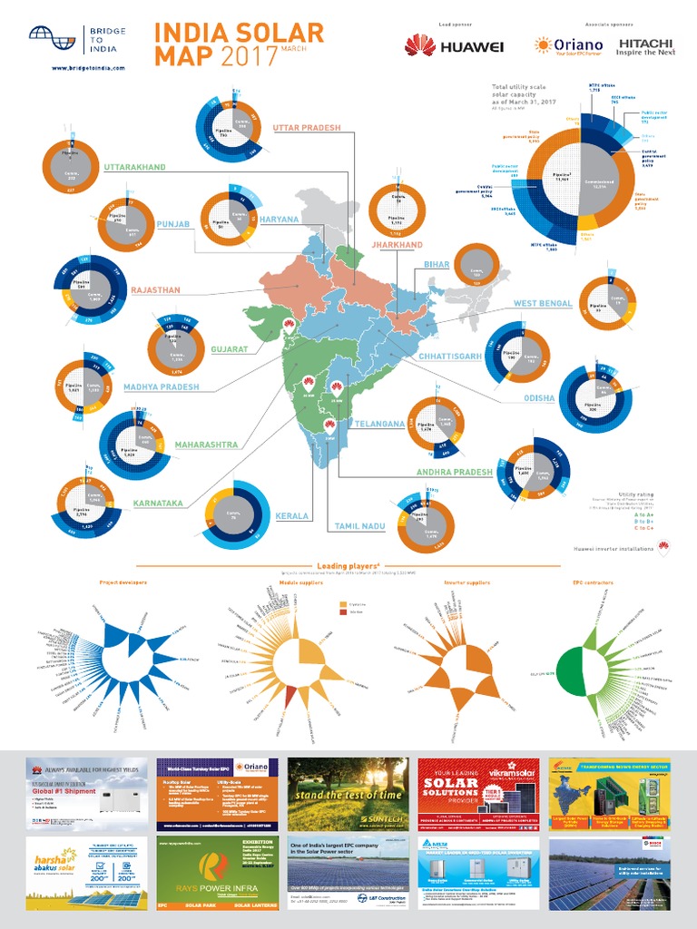 India Solar Map March 2017 | PDF | Energy Technology | Nature