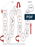 TERAPIA MIOFUNCIONAL I TABLEROS FONEMA K_T.pdf