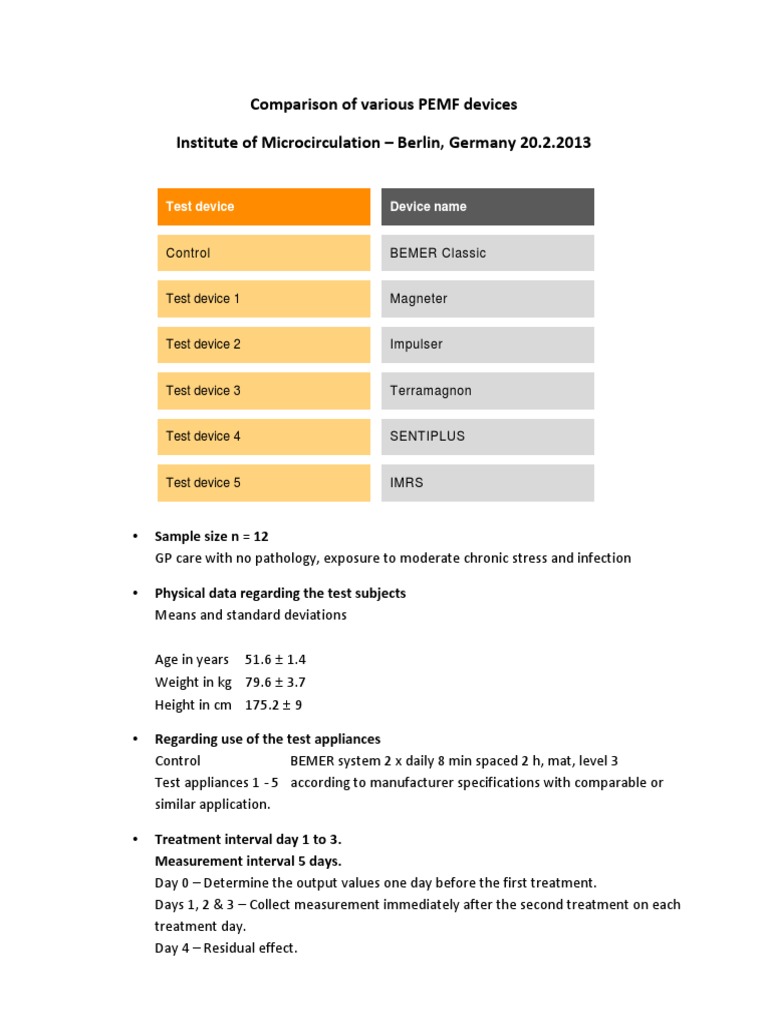PEMF Device Comparison Study | PDF | Measurement | Clinical Medicine