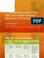 A Comparative Look at the HSU and DepEd