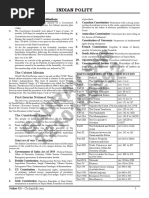 INDIAN POLITY Clickqualify