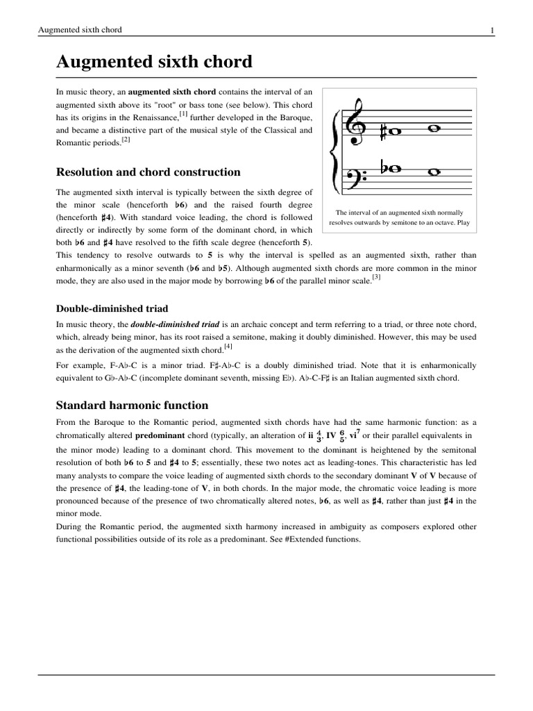 Augmented Sixth Chord | Chord (Music) | Music Theory