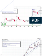 Trend Analysis1