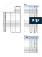 Kelas Kontrol: NO Nama Pretest Posttest