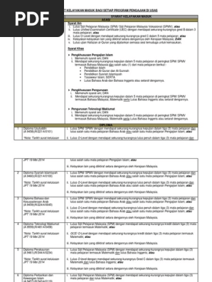 Syarat Kelayakan Masuk Bagi Setiap Program Pengajian Di Usas Pdf