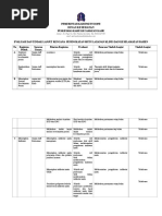 Download 9133 Bukti Pelaksanaan Evaluasi Rtl by Putra Pertama SN351538252 doc pdf