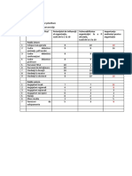 Curs 2.2 MT Anexa 2 Identif Publ Prioritare PDF