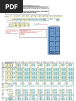 Heating & Cooling Load Calculation Program - CLTD/CLF/SCL Method