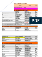 Pdo Approved Vendor List2