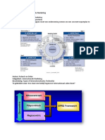 Kennisportfolio Internationale Marketing